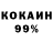 Бошки Шишки OG Kush kokostia